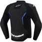 Blouson GP Force V2 Airflow