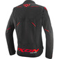 Blouson Ionix